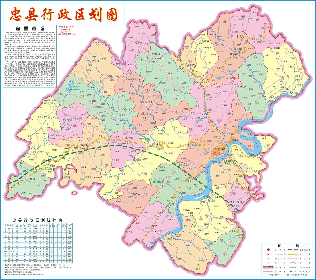 重庆忠县人口_...穿越时空,看看忠县以前的模样 今日忠州 Powered by Discuz(2)