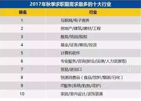 忠县高铁_2017忠县平均收入