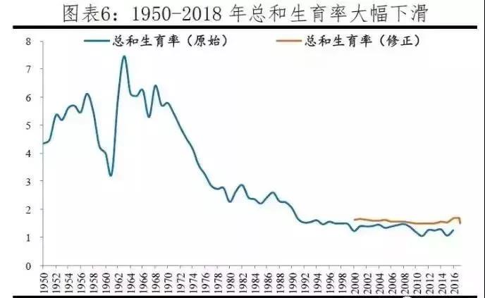 人口出生率低_研究称德国人口出生率低因子女不支持母亲工作