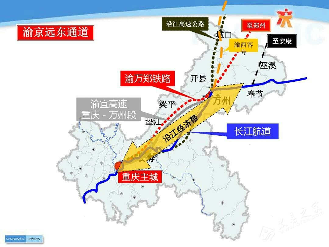 第一次在重庆市铁路关键总立体安排表示图上看到了忠县!