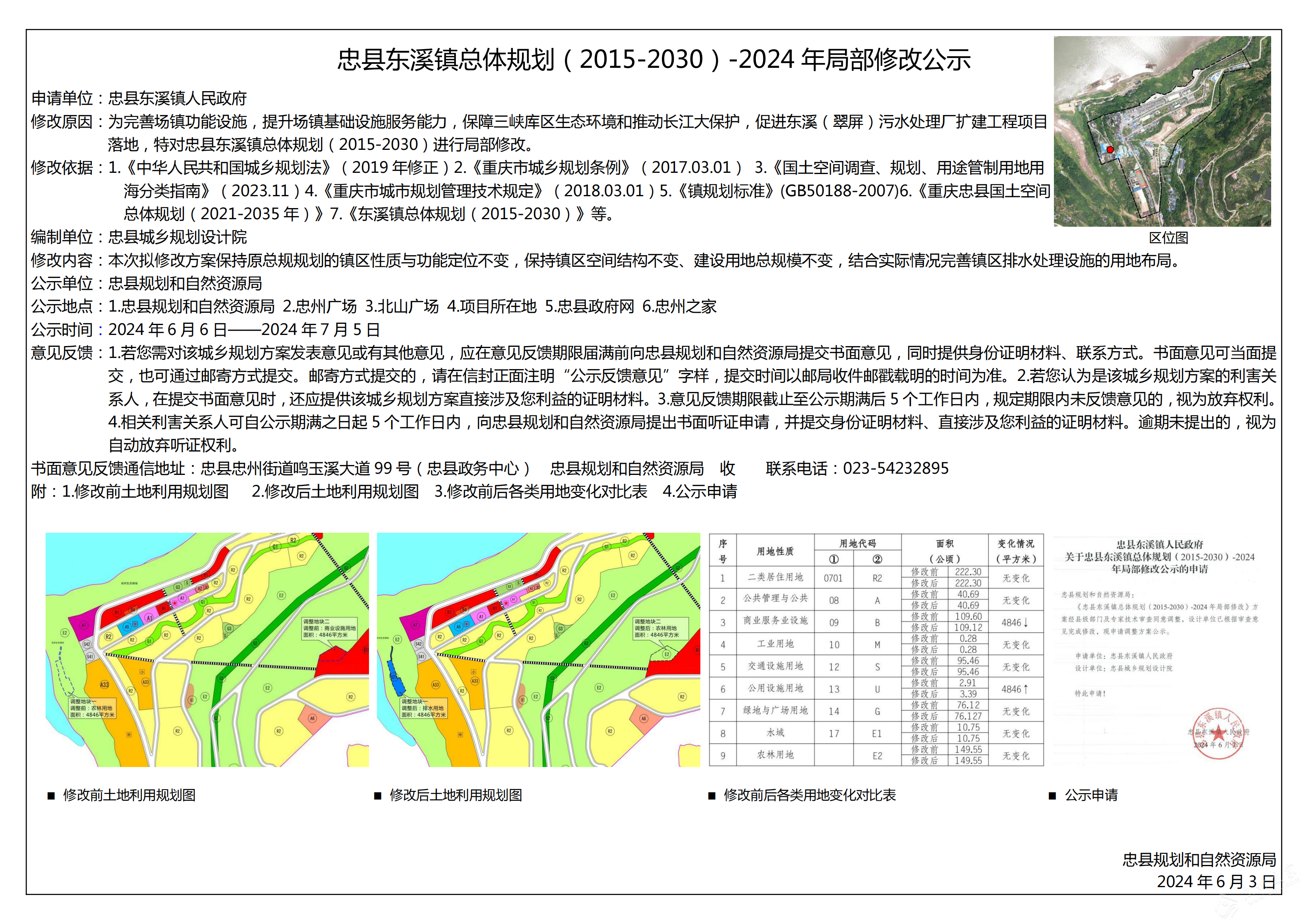 忠县东溪镇总体规划（2015-2030）-2024 年局部修改公示